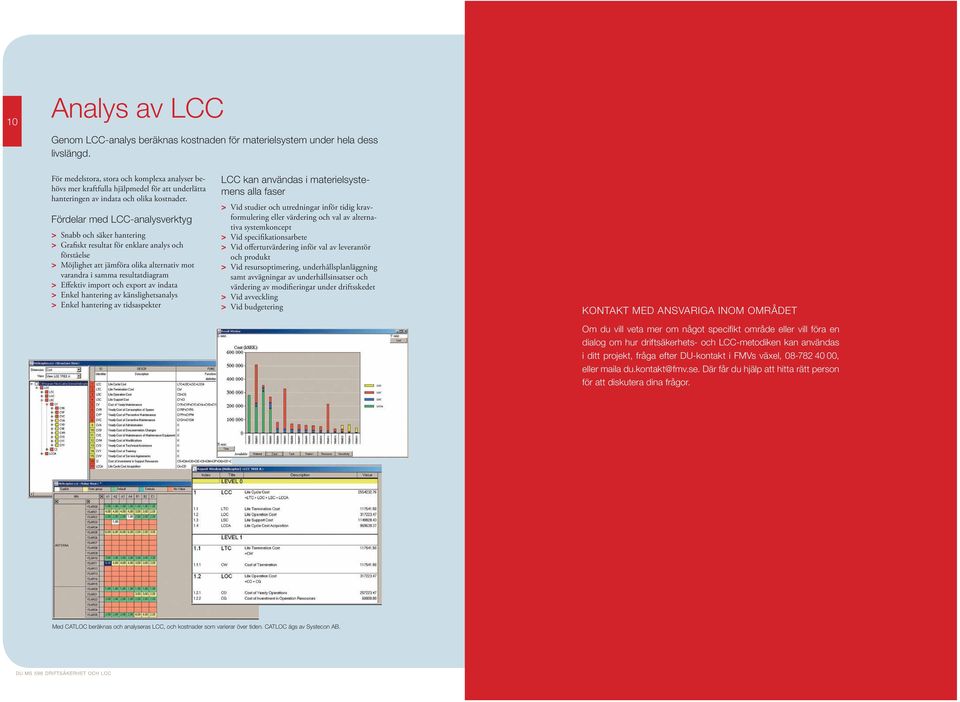 Fördelar med LCC-analysverktyg > Snabb och säker hantering > Grafiskt resultat för enklare analys och förståelse > Möjlighet att jämföra olika alternativ mot varandra i samma resultatdiagram >