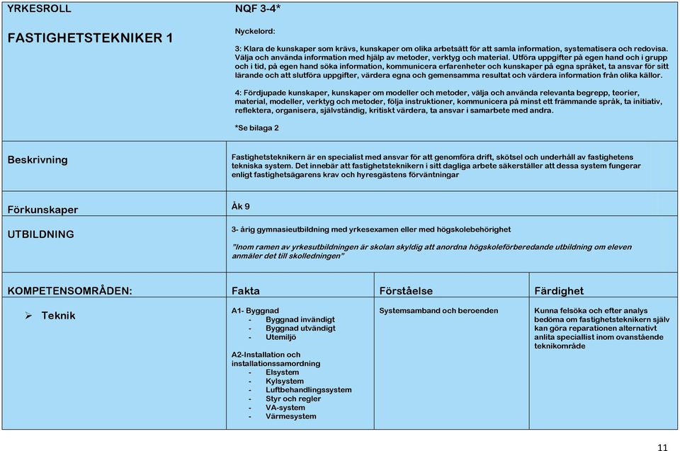 Utföra uppgifter på egen hand och i grupp och i tid, på egen hand söka information, kommunicera erfarenheter och kunskaper på egna språket, ta ansvar för sitt lärande och att slutföra uppgifter,