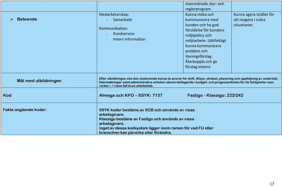 Mål med utbildningen Efter utbildningen ska den studerande kunna ta ansvar för drift, tillsyn, skötsel, planering och uppföljning av underhåll, felanmälningar samt administrativa arbeten såsom