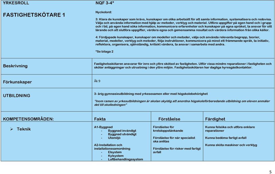 Utföra uppgifter på egen hand och i grupp och i tid, på egen hand söka information, kommunicera erfarenheter och kunskaper på egna språket, ta ansvar för sitt lärande och att slutföra uppgifter,