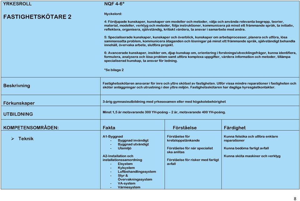 5: Specialiserade kunskaper, kunskaper och överblick, kunskaper om arbetsprocesser, planera och utföra, lösa sammansatta problem, kommunicera åtaganden och lösningar på minst ett främmande språk,