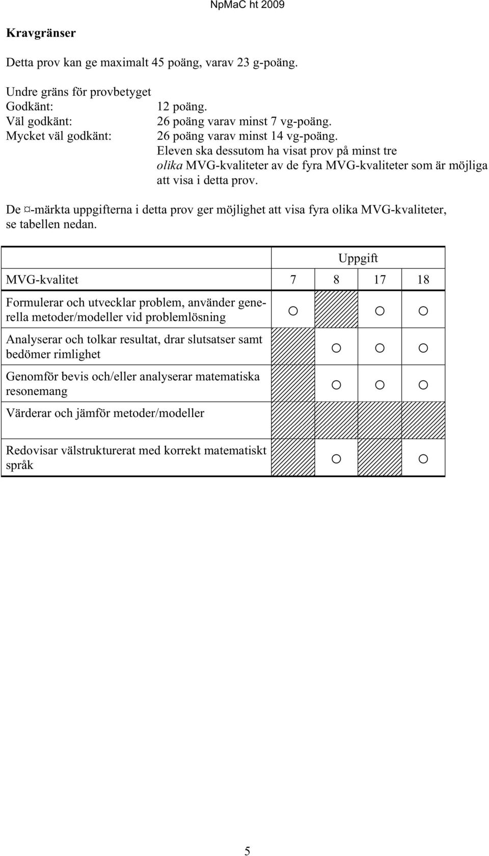 De -märkta uppgifterna i detta prov ger möjlighet att visa fyra olika MVG-kvaliteter, se tabellen nedan.