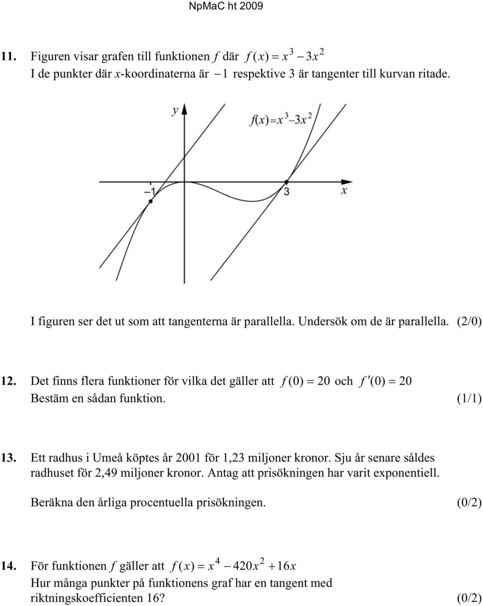Det finns flera funktioner för vilka det gäller att f ( 0) 20 och f ( 0) 20 Bestäm en sådan funktion. (1/1) 13. Ett radhus i Umeå köptes år 2001 för 1,23 miljoner kronor.