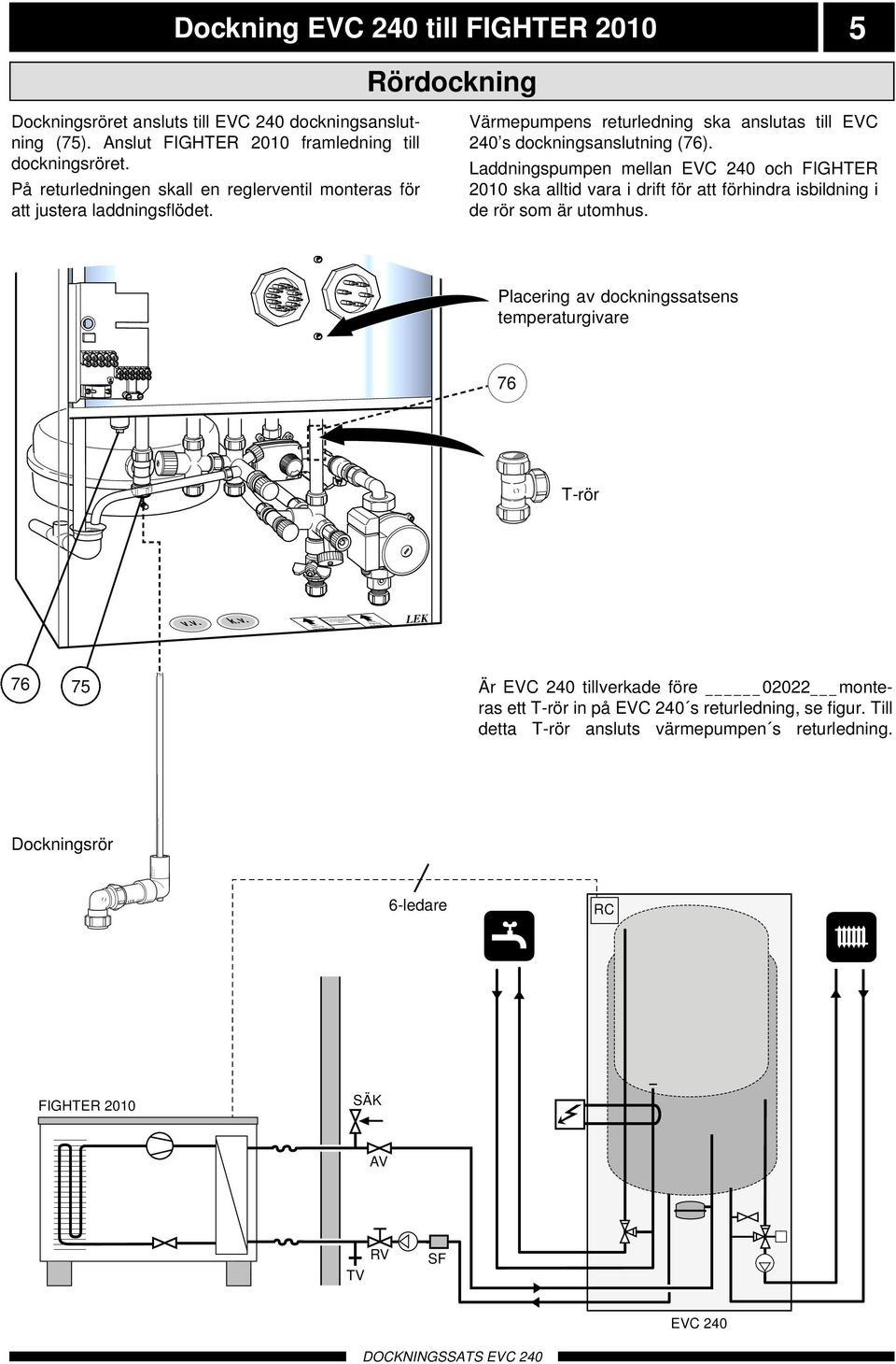 Laddningspumpen mellan EVC 40 och FIGHTE 00 ska alltid vara i drift för att förhindra isbildning i de rör som är utomhus. Placering av dockningssatsens temperaturgivare 7 Trör v.v. k.v. 7 7 Är EVC 40 tillverkade före 00 monteras ett Trör in på EVC 40 s returledning, se figur.