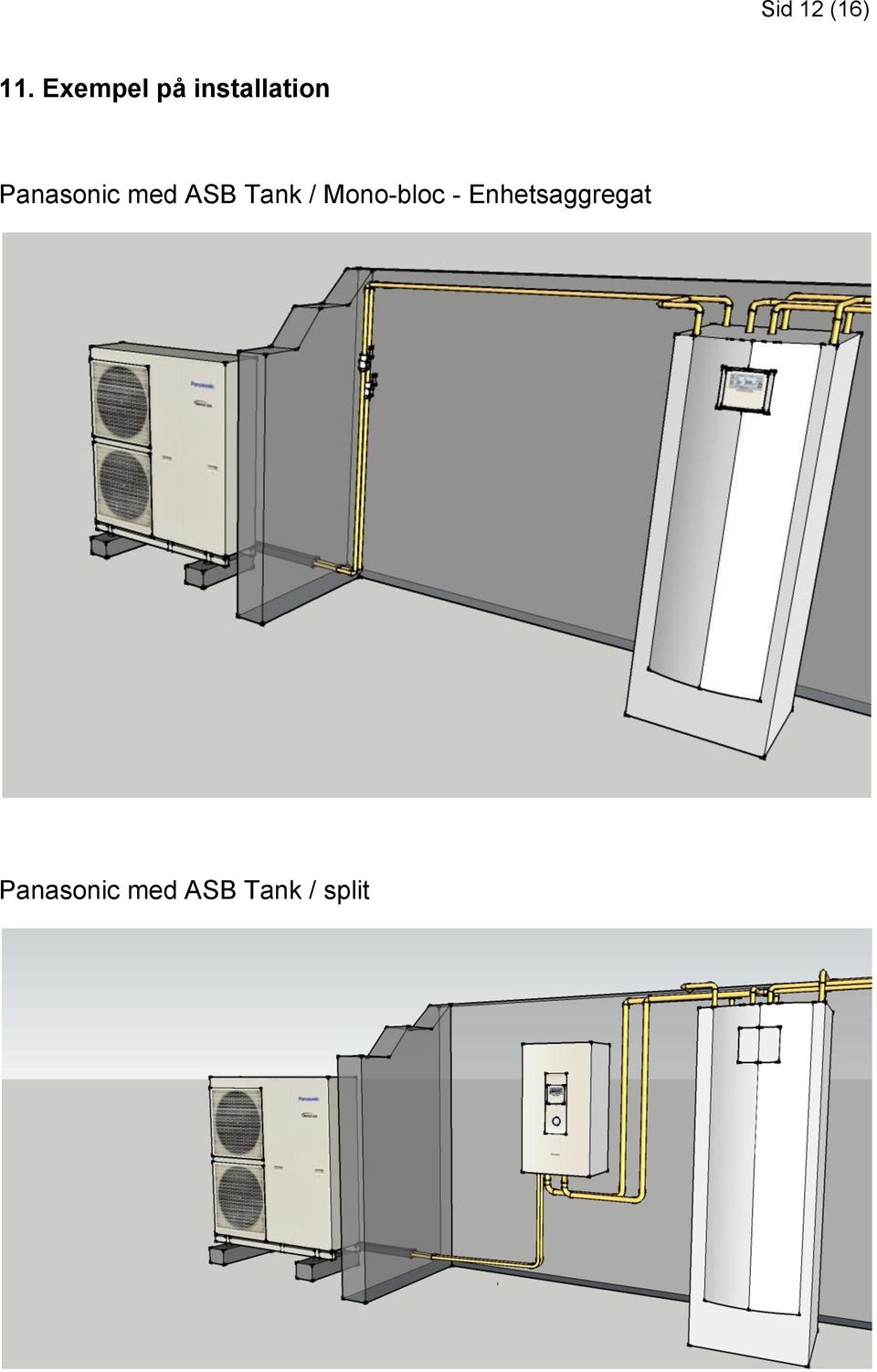 Panasonic med ASB Tank /