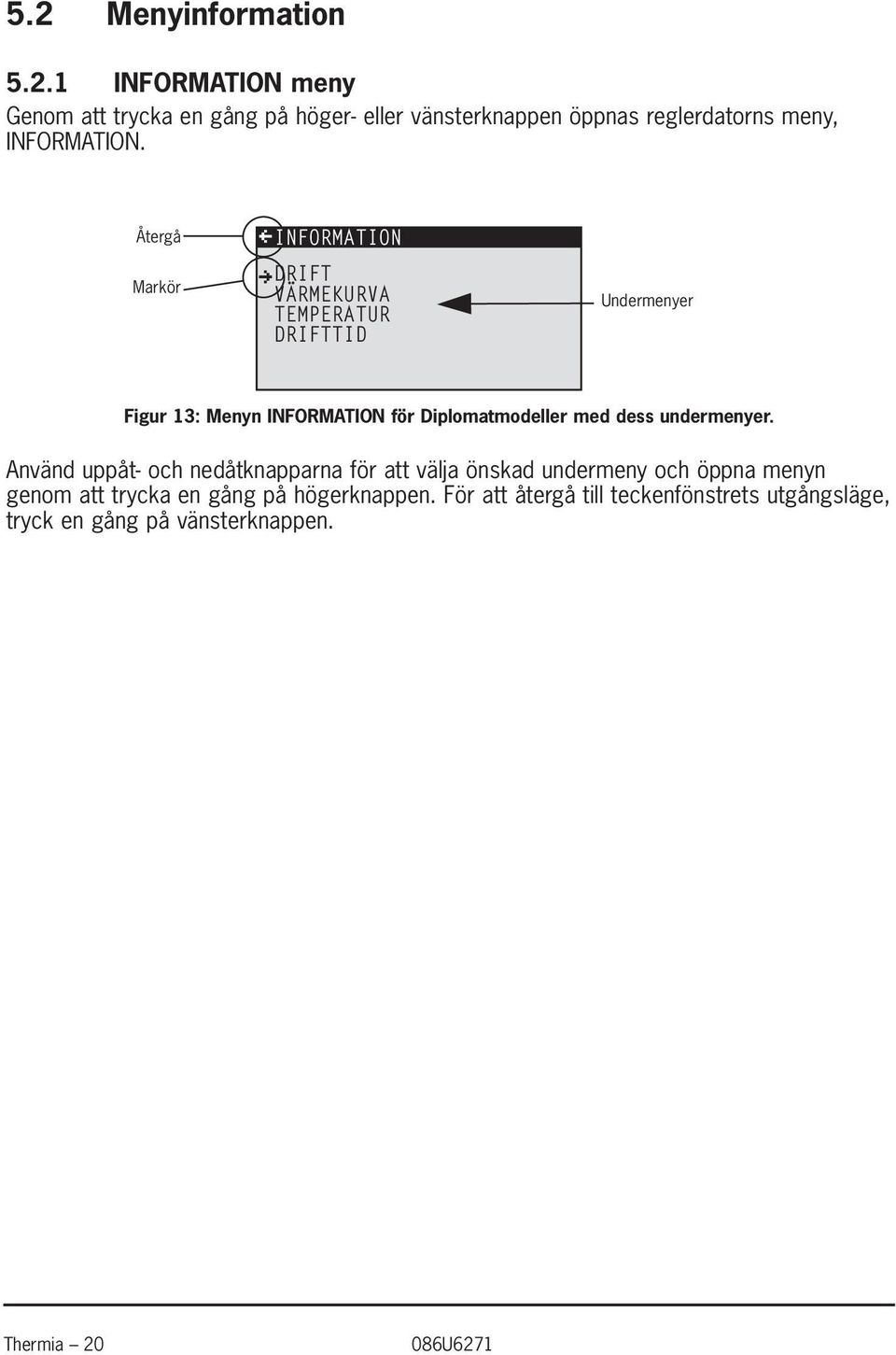 med dess undermenyer.