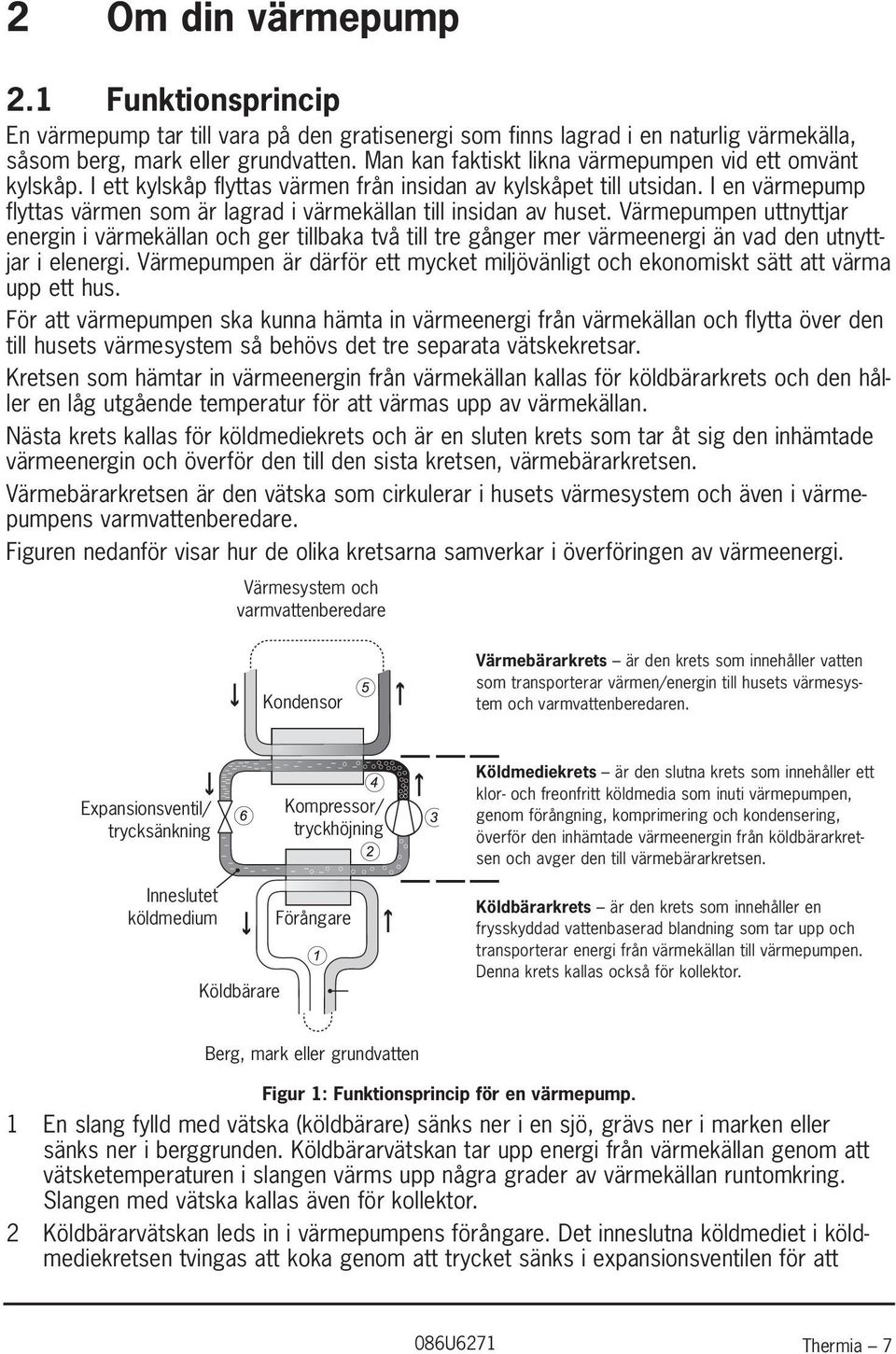 I en värmepump flyttas värmen som är lagrad i värmekällan till insidan av huset.