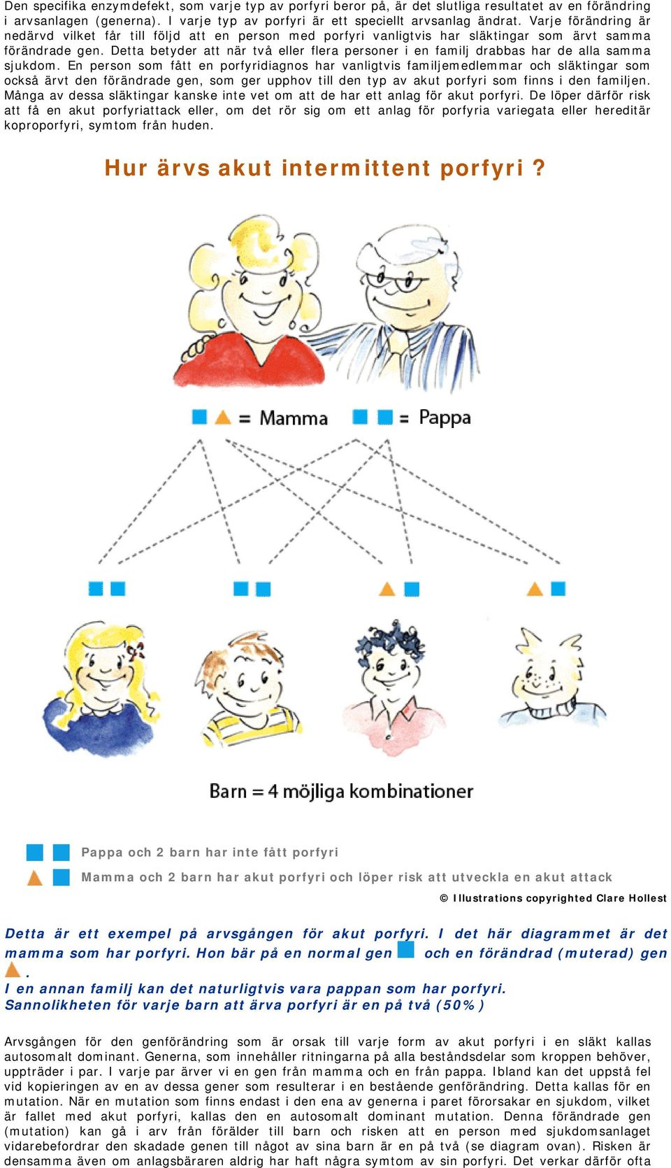 Detta betyder att när två eller flera personer i en familj drabbas har de alla samma sjukdom.