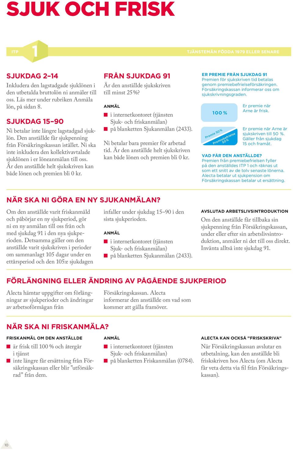 Ni ska inte inkludera den kollektiv avtalade sjuklönen i er löneanmälan till oss. Är den anställde helt sjukskriven kan både lönen och premien bli 0 kr.