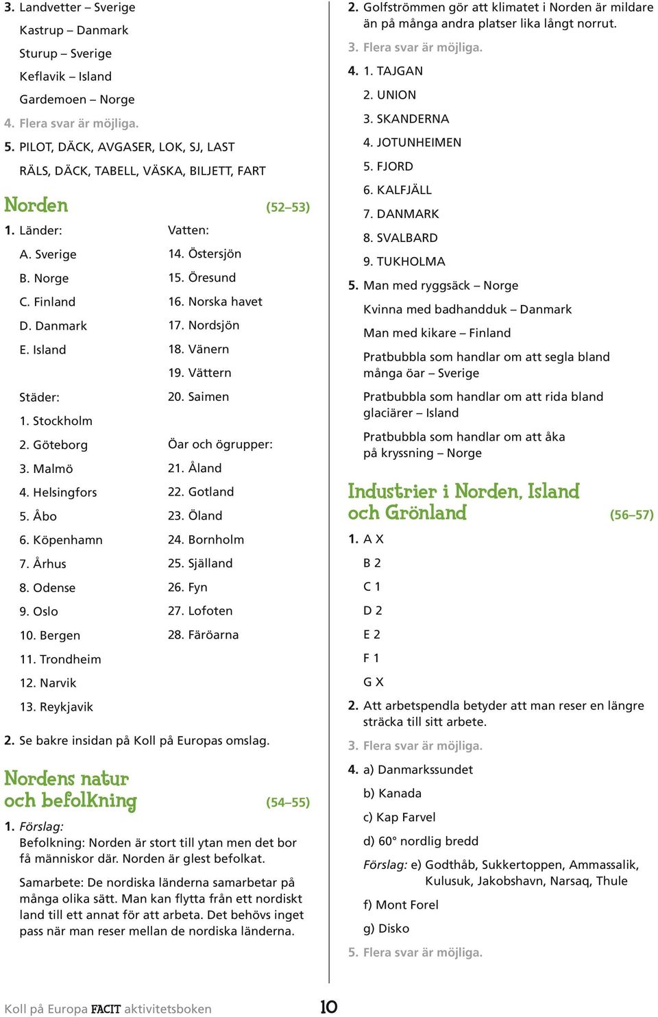 Malmö 4. Helsingfors 5. Åbo 6. Köpenhamn 7. Århus 8. Odense 9. Oslo 10. Bergen 11. Trondheim 12. Narvik 13. Reykjavik 14. Östersjön 15. Öresund 16. Norska havet 17. Nordsjön 18. Vänern 19. Vättern 20.