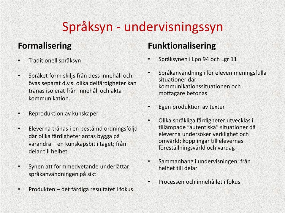 språkanvändningen på sikt Produkten det färdiga resultatet i fokus Språkanvändning i för eleven meningsfulla situationer där kommunikationssituationen och mottagare betonas Egen produktion av texter