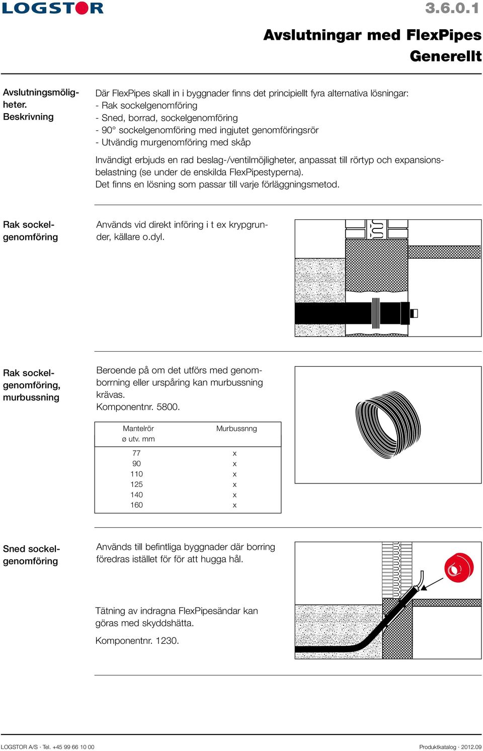 genomföringsrör - Utvändig murgenomföring med skåp Invändigt erbjuds en rad beslag-/ventilmöjligheter, anpassat till rörtyp och expansionsbelastning (se under de enskilda FlexPipestyperna).