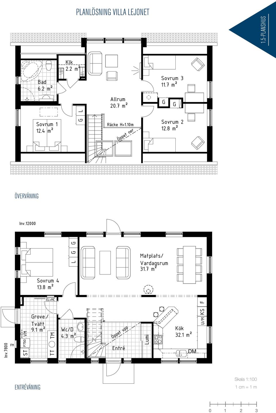 ÖVERVÅNING F750 DM