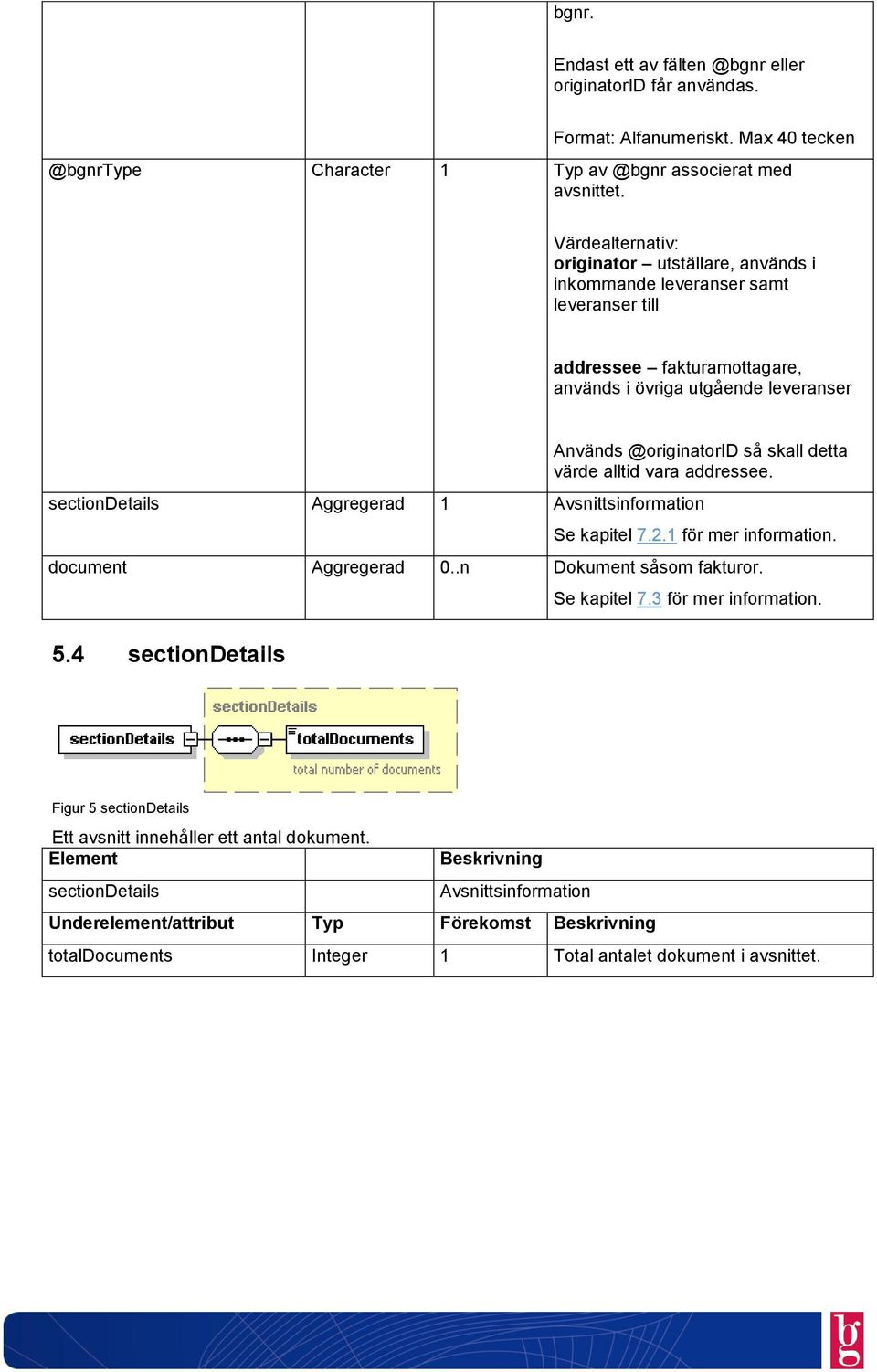 detta värde alltid vara addressee. sectiondetails Aggregerad 1 Avsnittsinformation Se kapitel 7.2.1 för mer information. document Aggregerad 0..n Dokument såsom fakturor. 5.