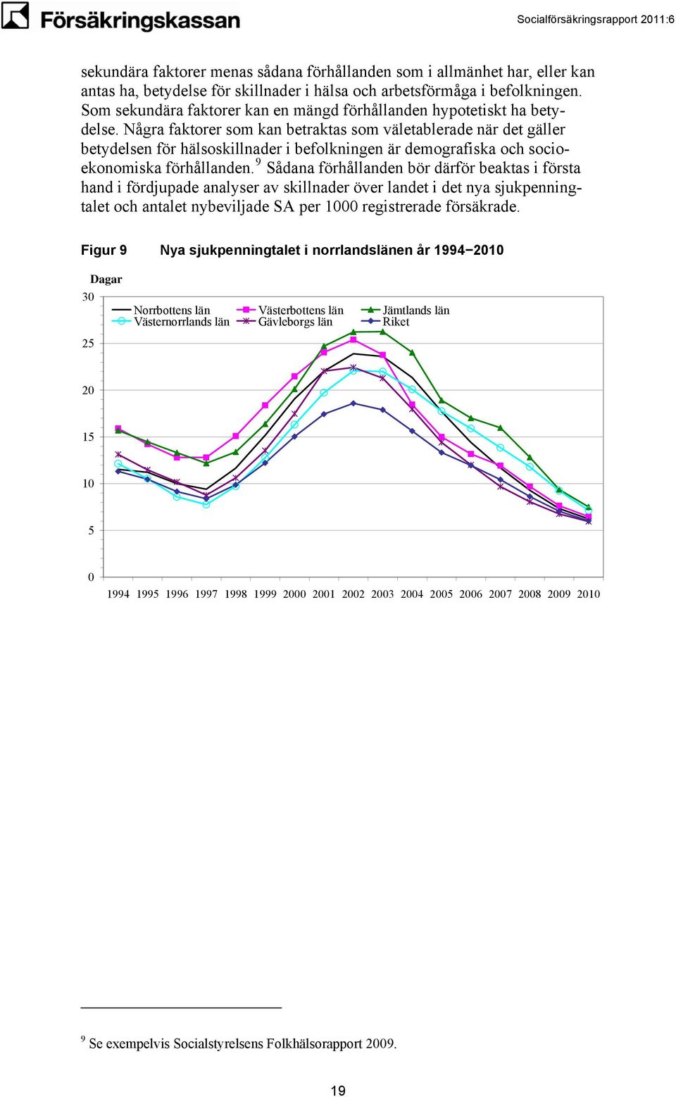 Några faktorer som kan betraktas som väletablerade när det gäller betydelsen för hälsoskillnader i befolkningen är demografiska och socioekonomiska förhållanden.