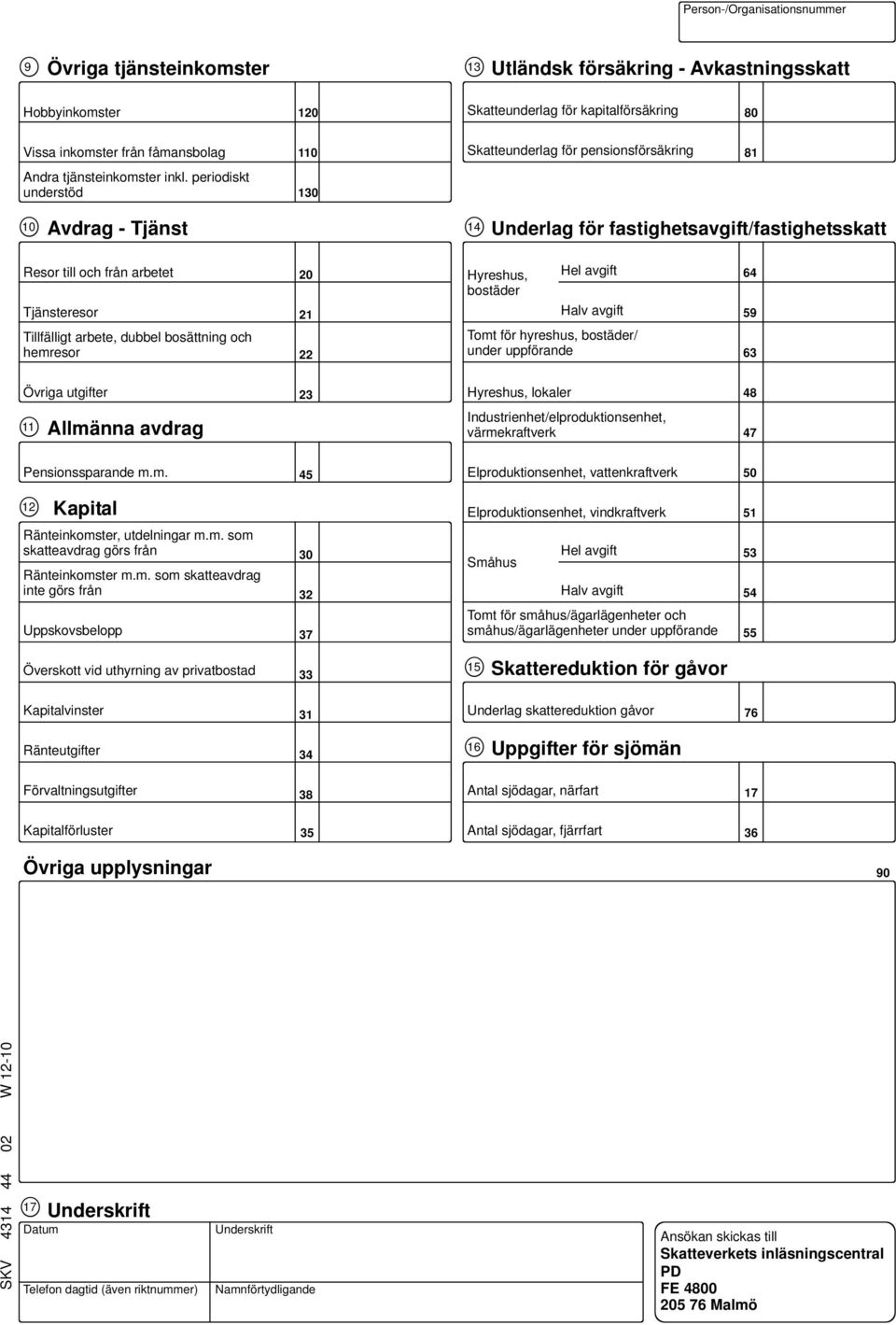 periodiskt understöd 130 10 Avdrag - Tjänst 14 Underlag för fastighetsavgift/fastighetsskatt Resor till och från arbetet Tjänsteresor Tillfälligt arbete, dubbel bosättning och hemresor 20 21 22