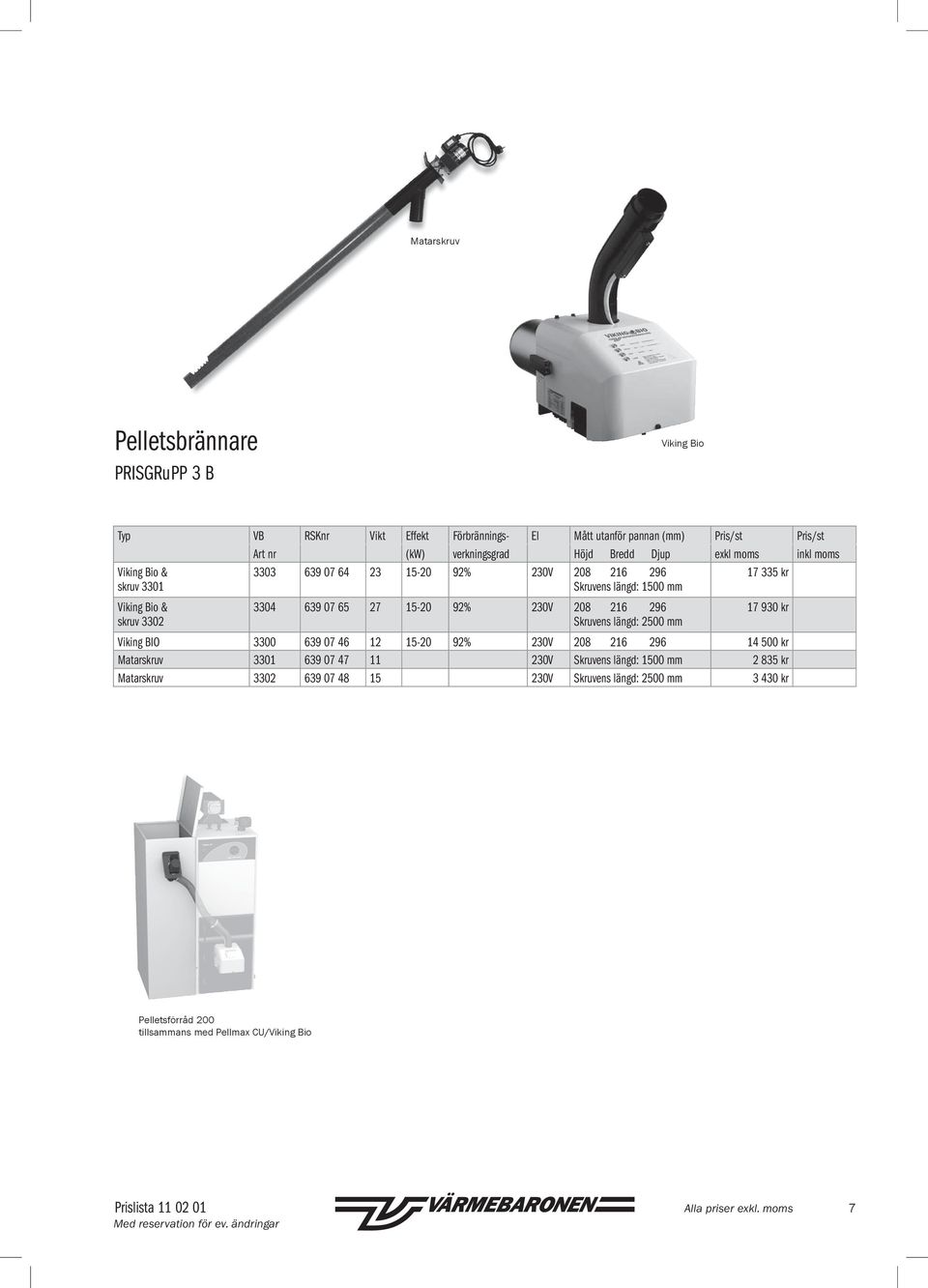 15-20 92% 230V 208 216 296 Skruvens längd: 2500 mm 17 930 kr Viking BIO 3300 639 07 46 12 15-20 92% 230V 208 216 296 14 500 kr Matarskruv 3301 639 07 47 11 230V