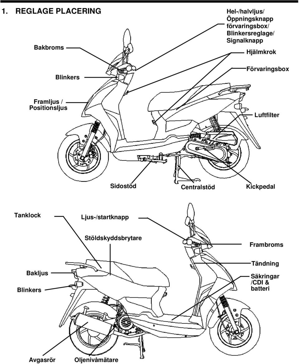 Luftfilter Sidostöd Centralstöd Kickpedal Tanklock Ljus-/startknapp