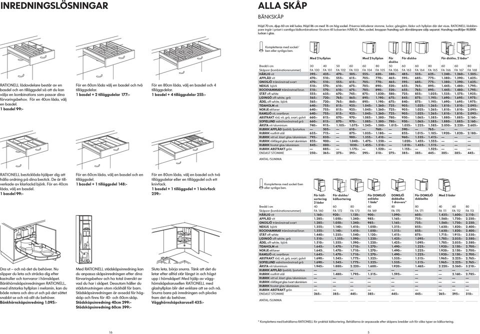 Kompletteras med sockel/ ben RATIONELL lådavdelare består av en basdel och en tilläggsdel så att du kan välja en kombinations som passar dina förvaringsbehov. För en 40cm låda, välj en basdel.