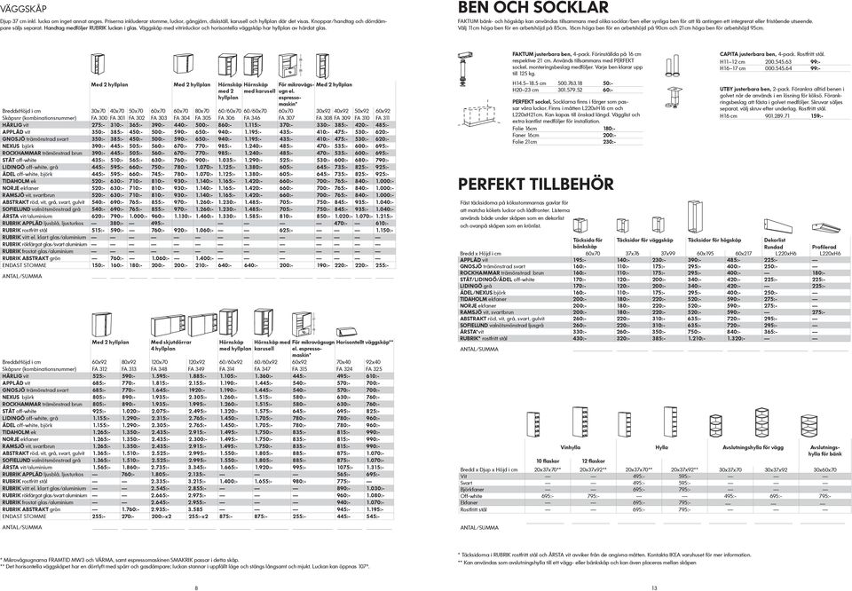 BEN OCH SOCKLAR FAKTUM bänk- och högskåp kan användas tillsammans med olika socklar/ben eller synliga ben för att få antingen ett integrerat eller fristående utseende.