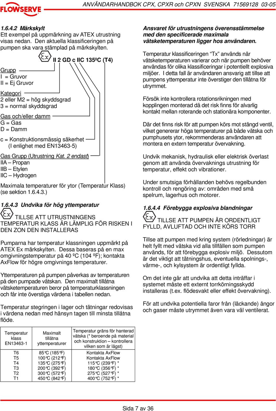 med EN13463-5) Gas Grupp (Utrustning Kat. 2 endast) IIA Propan IIB Etylen IIC Hydrogen Maximala temperaturer för ytor (Temperatur Klass) (se sektion 1.6.4.3.) 1.6.4.3 Undvika för hög yttemperatur TILLSE ATT UTRUSTNINGENS TEMPERATUR KLASS ÄR LÄMPLIG FÖR RISKEN I DEN ZON DEN INSTALLERAS Pumparna har temperatur klassningen uppmärkt på ATEX Ex märkskylten.