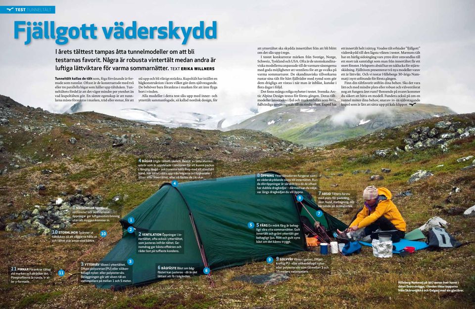 Tunneltältets fördel är att det väger mindre per ytenhet än vad kupoltälten gör.