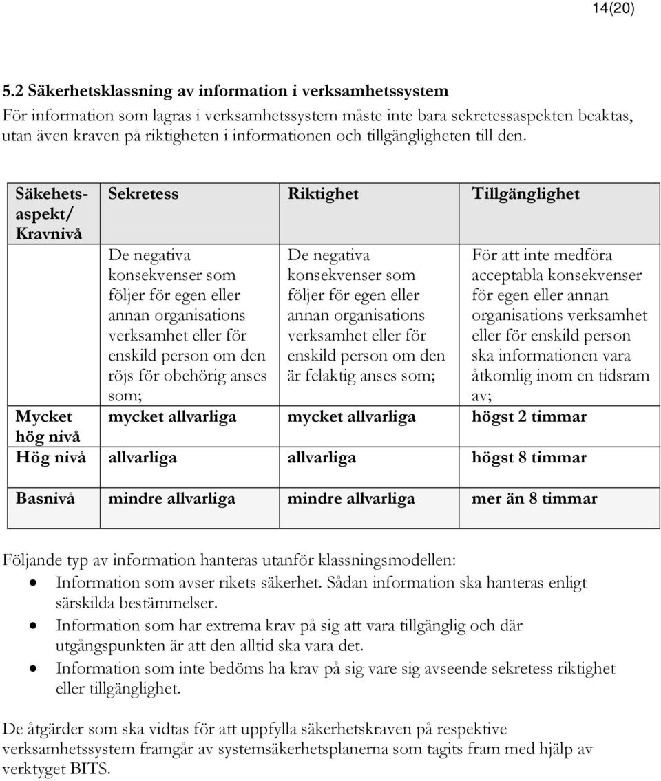 tillgängligheten till den.