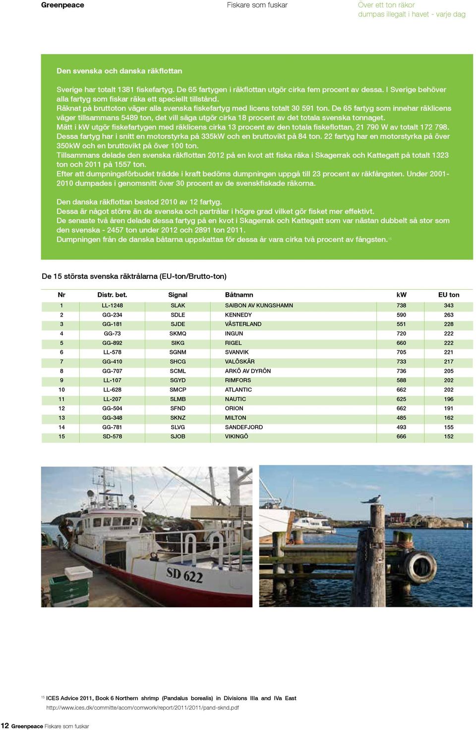 Räknat på bruttoton väger alla svenska fiskefartyg med licens totalt 30 591 ton.