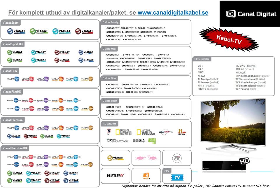 canaldigitalkabel.