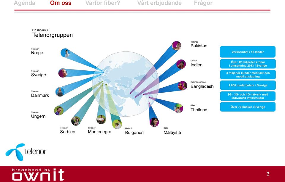 fast och mobil anslutning 2 000 medarbetare i Sverige 2G-, 3G- och 4G-nätverk med individuell infrastruktur