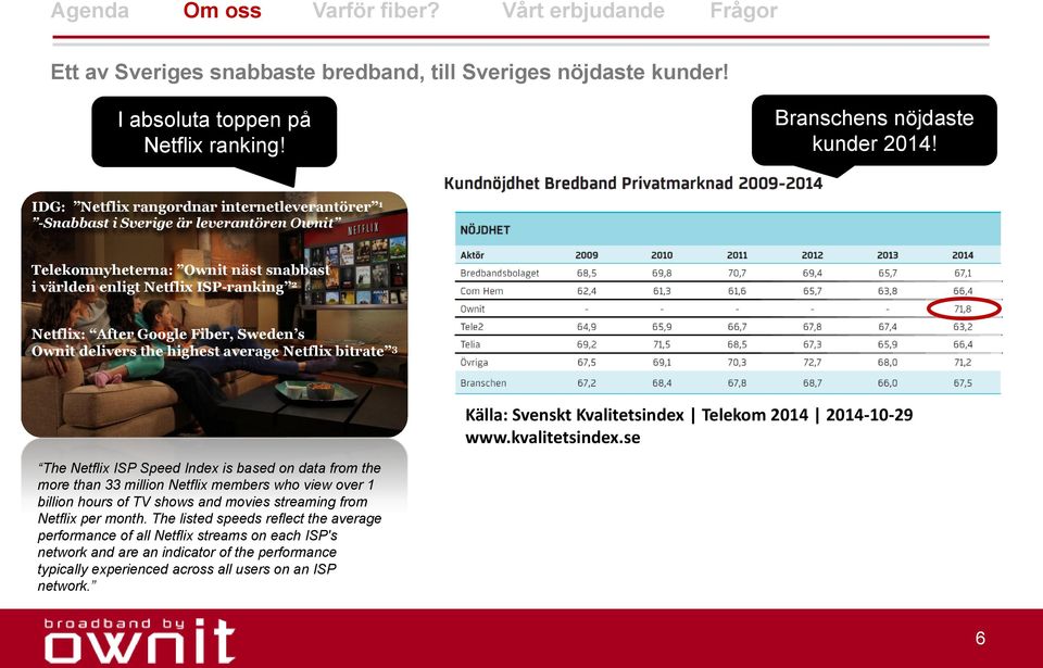 Sweden s Ownit delivers the highest average Netflix bitrate 3 Källa: Svenskt Kvalitetsindex Telekom 2014 2014-10-29 www.kvalitetsindex.
