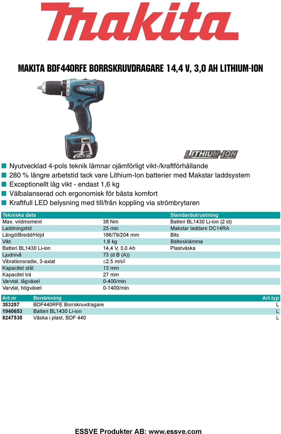 laddsystem Exceptionellt låg vikt - endast 1,6 kg Välbalanserad och ergonomisk för bästa komfort Kraftfull LE belysning med till/från koppling via strömbrytaren Tekniska data Standardutrustning Max.