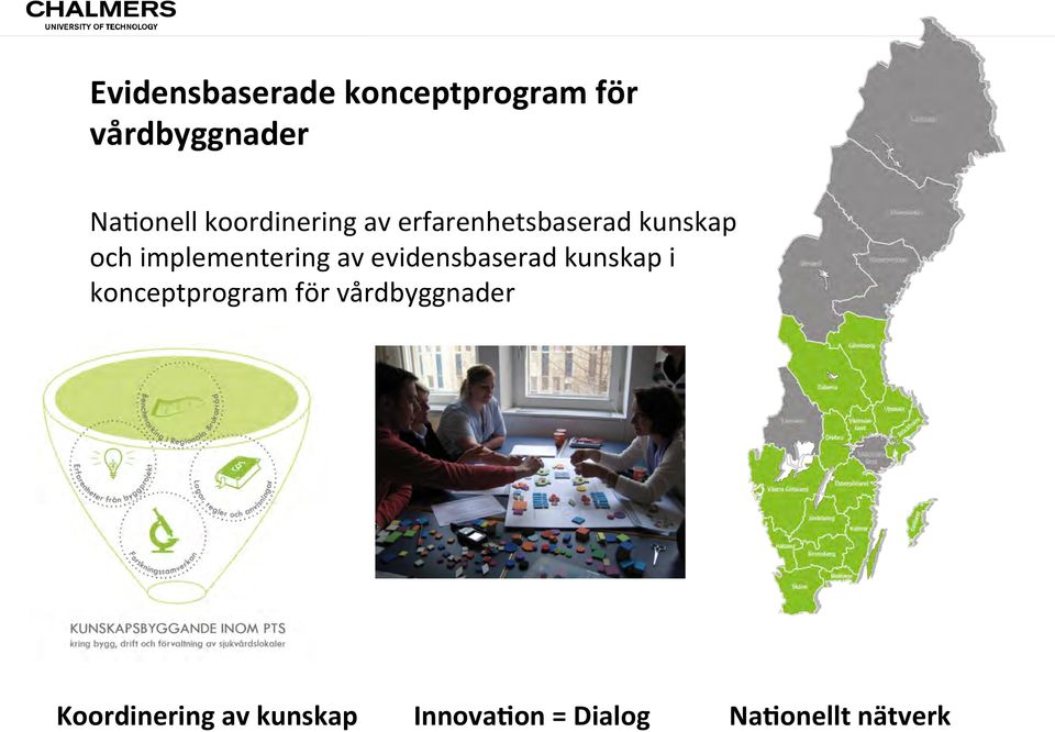 implementering av evidensbaserad kunskap i konceptprogram