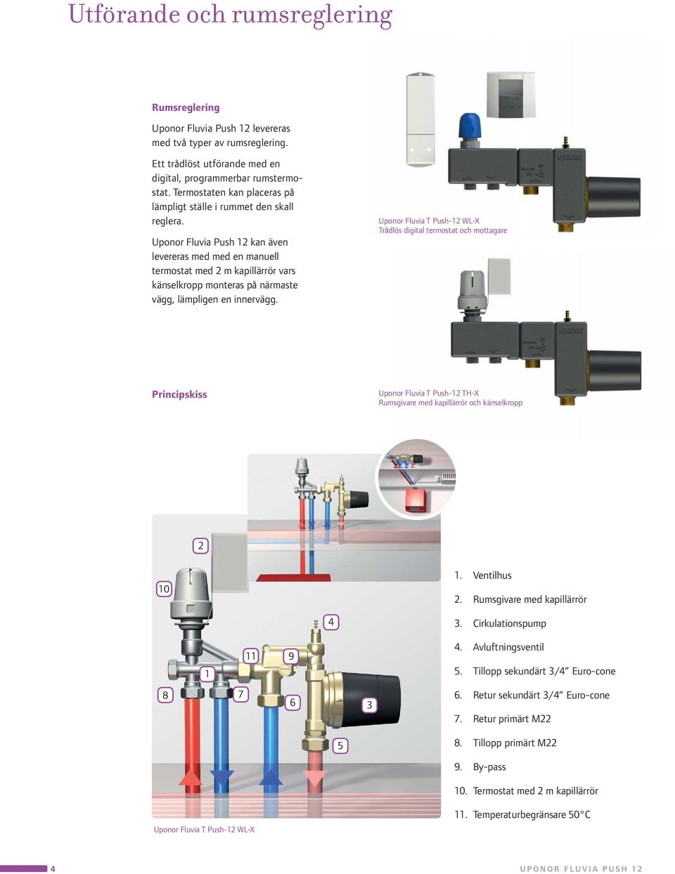 Uponor Fluvia Push 12 kan även levereras med med en manuell termostat med 2 m kapillärrör vars känselkropp monteras på närmaste vägg, lämpligen en innervägg.