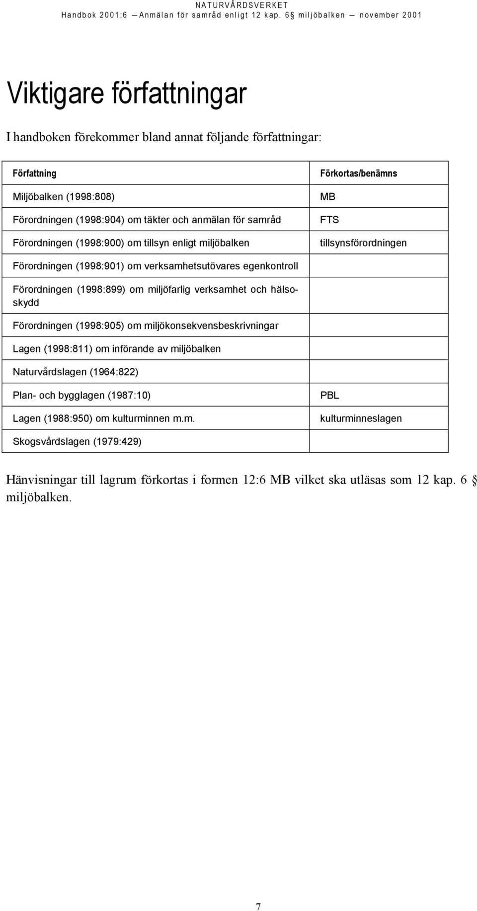 om miljöfarlig verksamhet och hälsoskydd Förordningen (1998:905) om miljökonsekvensbeskrivningar Lagen (1998:811) om införande av miljöbalken Naturvårdslagen (1964:822) Plan- och