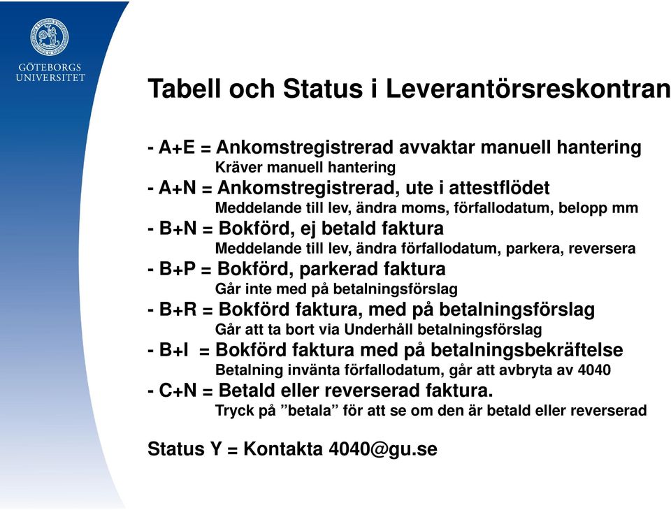 inte med på betalningsförslag - B+R = Bokförd faktura, med på betalningsförslag Går att ta bort via Underhåll betalningsförslag - B+I = Bokförd faktura med på betalningsbekräftelse