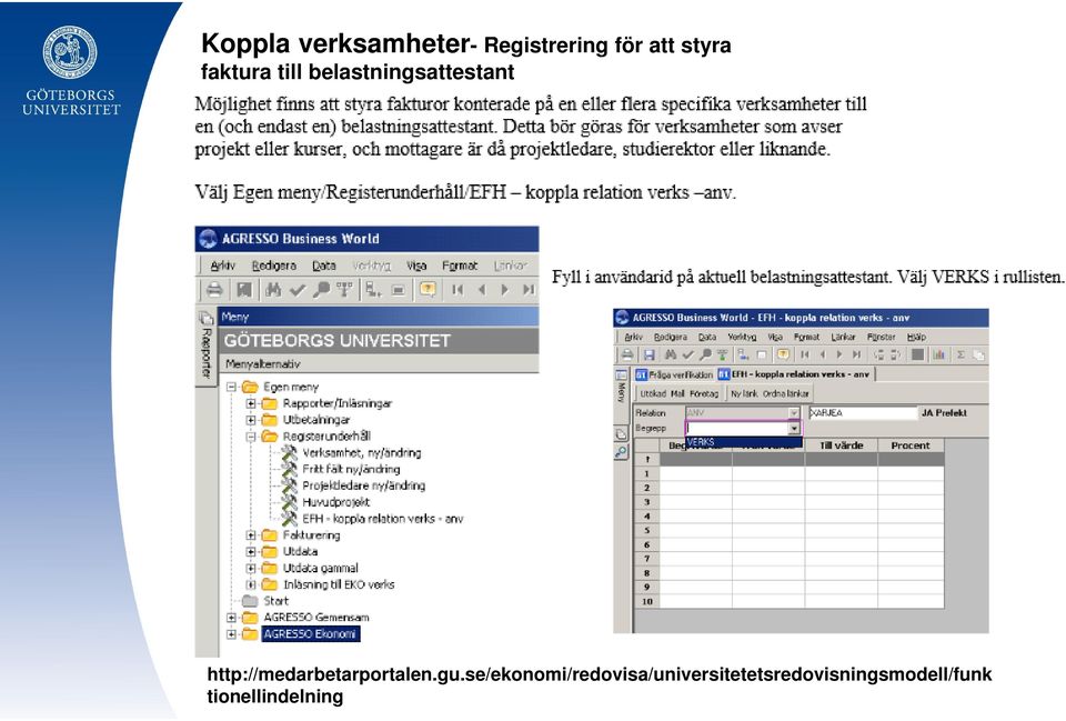 http://medarbetarportalen.gu.