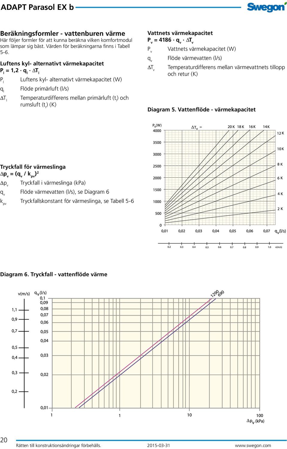 ) (K) Vattnets värmekapacitet P v = 4186 q v T v P v Vattnets värmekapacitet (W) q v Flöde värmevatten (l/s) T v Temperaturdifferens mellan värmevattnets tillopp och retur (K) Diagram 5.