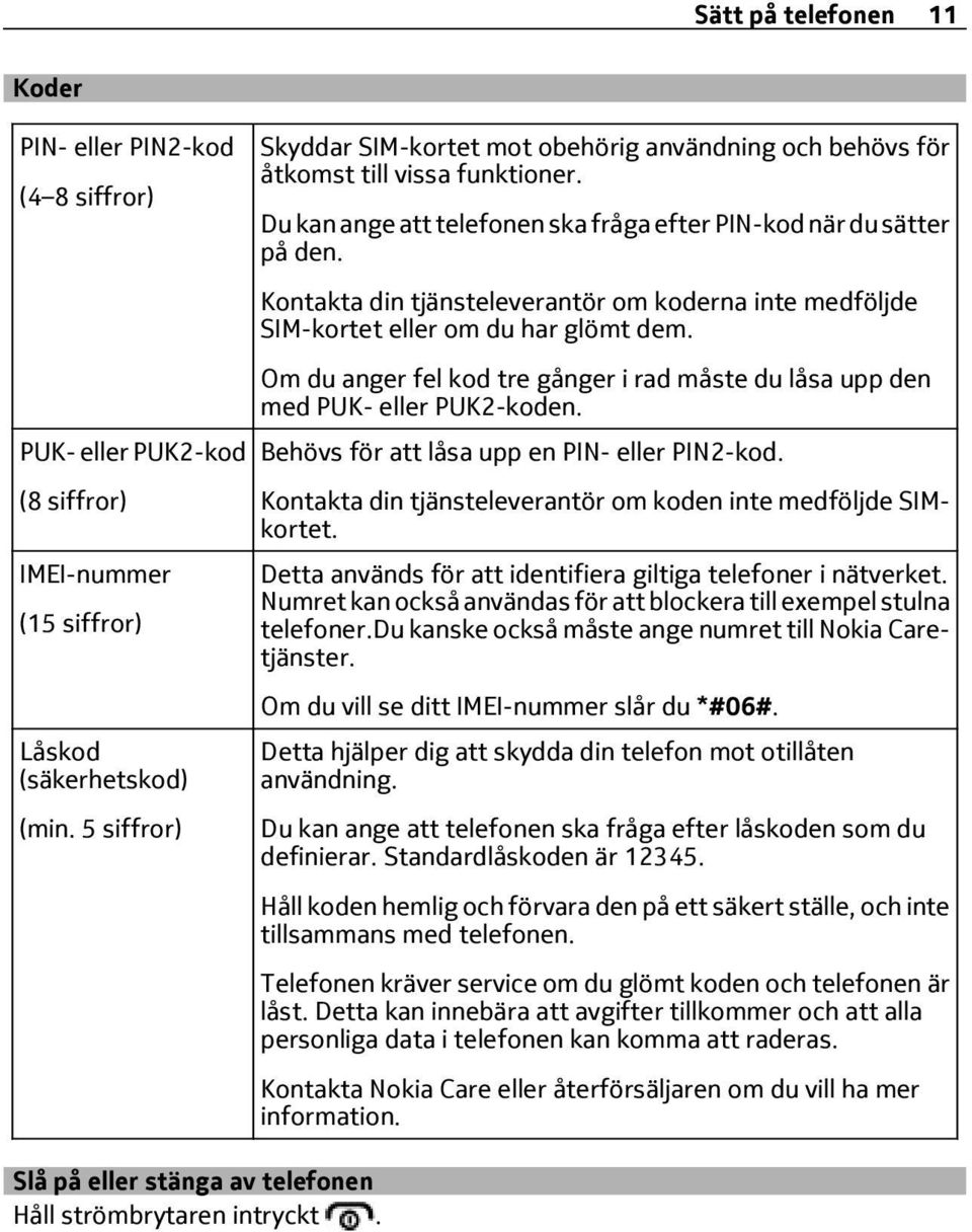 Om du anger fel kod tre gånger i rad måste du låsa upp den med PUK- eller PUK2-koden. PUK- eller PUK2-kod Behövs för att låsa upp en PIN- eller PIN2-kod.