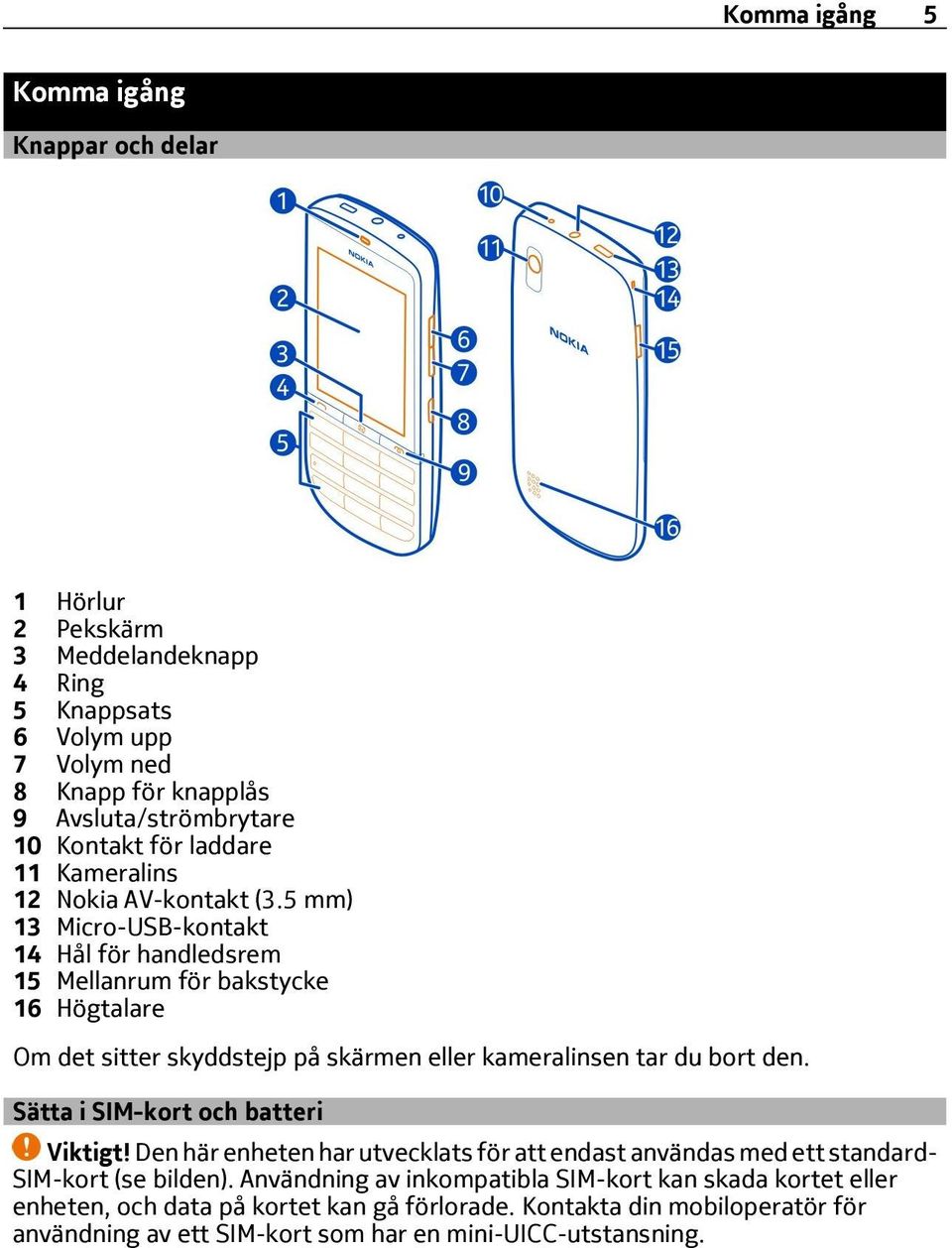 5 mm) 13 Micro-USB-kontakt 14 Hål för handledsrem 15 Mellanrum för bakstycke 16 Högtalare Om det sitter skyddstejp på skärmen eller kameralinsen tar du bort den.