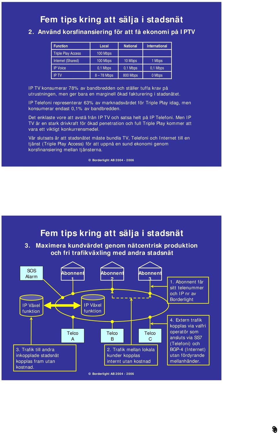 TV 8 78 Mbps 800 Mbps 0 Mbps IP TV konsumerar 78% av bandbredden och ställer tuffa krav på utrustningen, men ger bara en marginell ökad fakturering i stadsnätet.