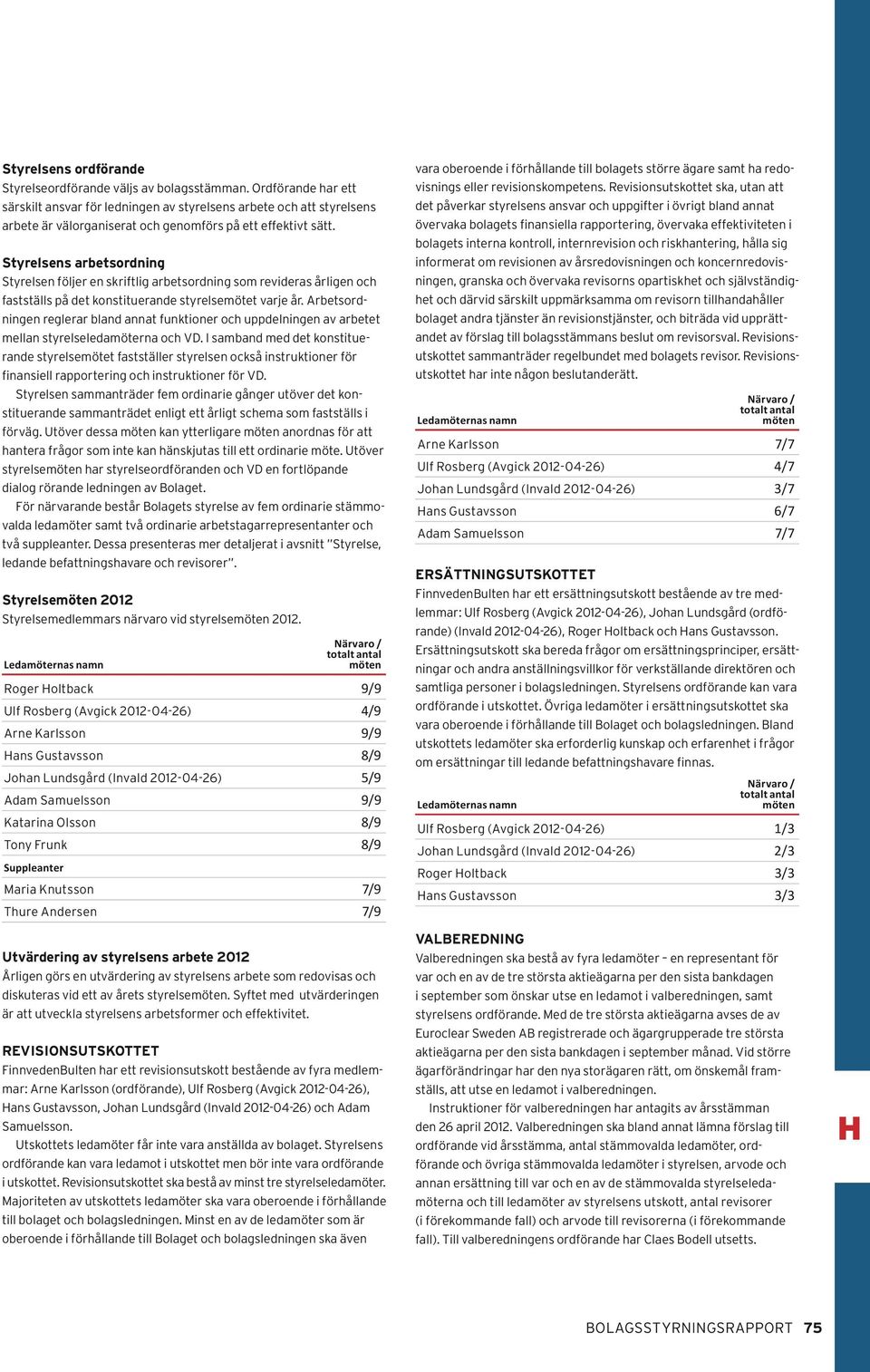 Styrelsens arbetsordning Styrelsen följer en skriftlig arbetsordning som revideras årligen och fastställs på det konstituerande styrelsemötet varje år.