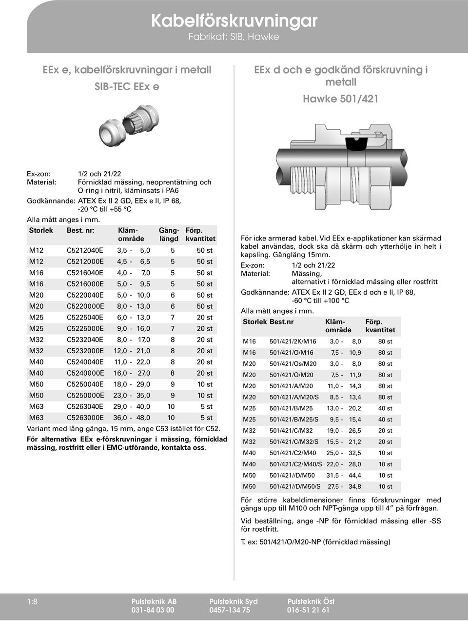 kvantitet M12 C5212040E 3,5-5,0 5 50 st M12 C5210E 4,5-6,5 5 50 st M16 C5216040E 4,0-7,0 5 50 st M16 C5216000E 5,0-9,5 5 50 st M20 C5240E 5,0-10,0 6 50 st M20 C5200E 8,0-13,0 6 50 st M25 C5225040E