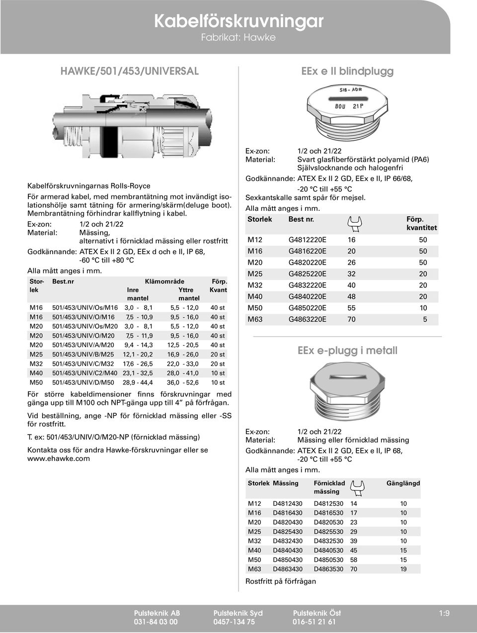 E-zon: 1/2 och 21/22 Material: Mässing, alternativt i förnicklad mässing eller rostfritt Godkännande: ATEX E II 2 GD, EE d och e II, IP 68, -60 C till +80 C Storlek Best.