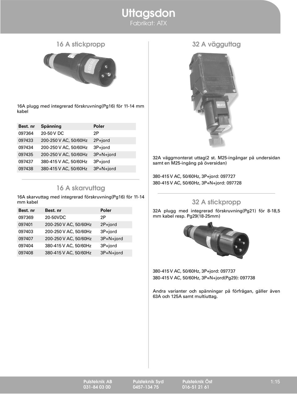 50/60Hz 3P+N+jord 16 A skarvuttag 16A skarvuttag med integrerad förskruvning(pg16) för 11-14 mm kabel Best. nr Best.