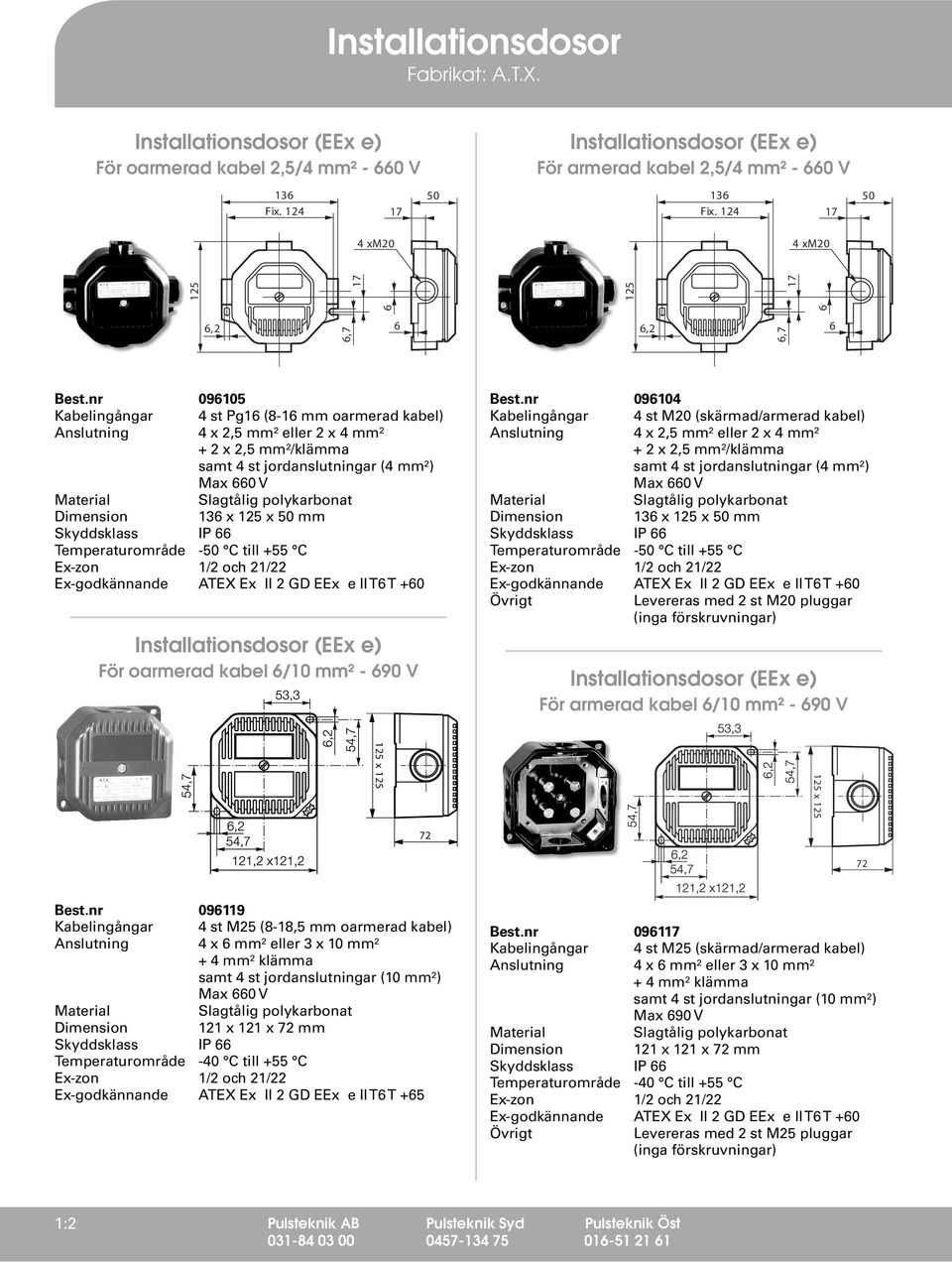 nr 096105 Kabelingångar 4 st Pg16 (8-16 mm oarmerad kabel) Anslutning 4 2,5 mm² eller 2 4 mm² + 2 2,5 mm²/klämma samt 4 st jordanslutningar (4 mm²) Ma 660 V Material Slagtålig polykarbonat Dimension