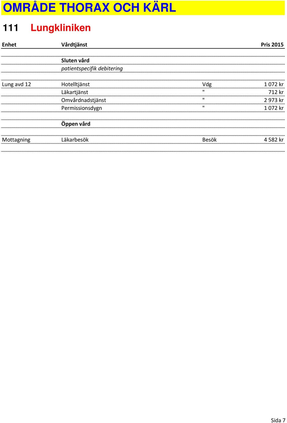 1 072 kr Läkartjänst " 712 kr Omvårdnadstjänst " 2 973 kr
