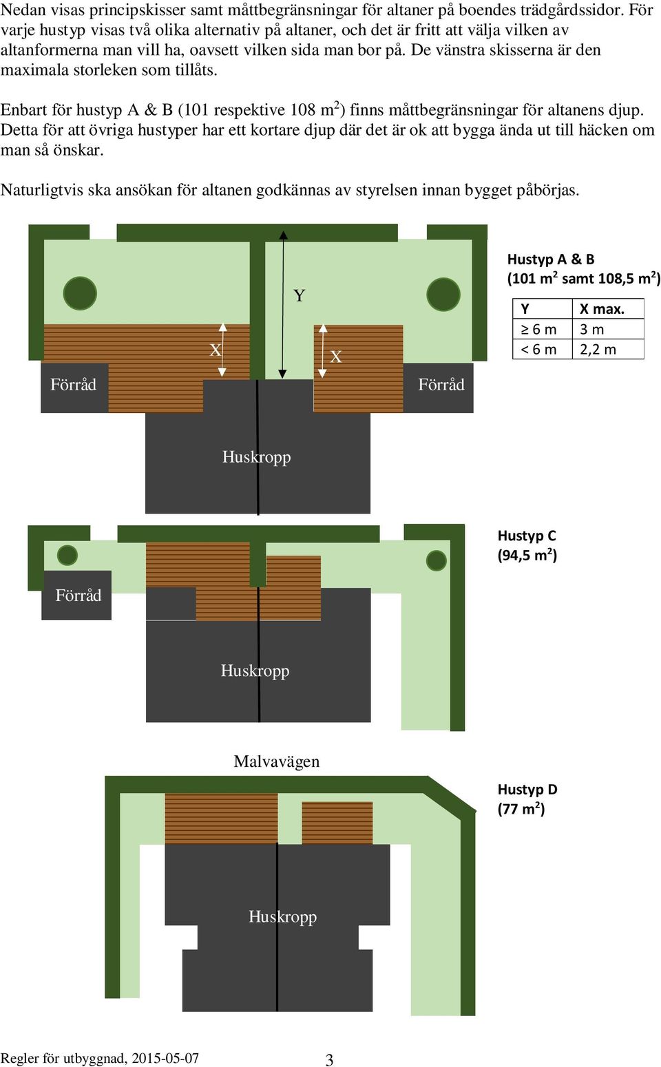 De vänstra skisserna är den maximala storleken som tillåts. Enbart för hustyp A & B (101 respektive 108 m 2 ) finns måttbegränsningar för altanens djup.