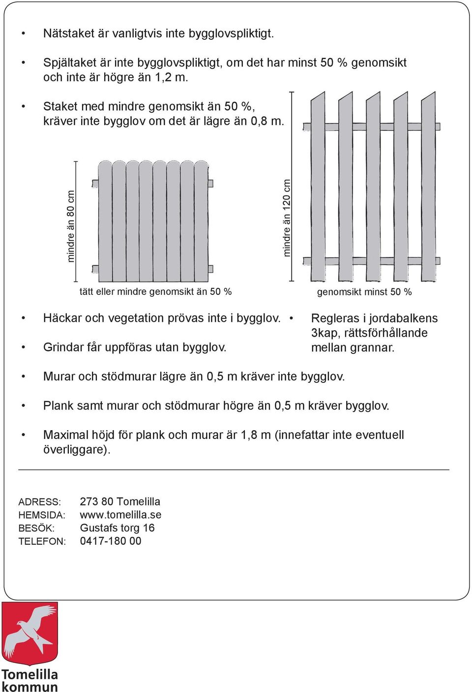 mindre än 80 cm mindre än 120 cm tätt eller mindre genomsikt än 50 % Häckar och vegetation prövas inte i bygglov. Grindar får uppföras utan bygglov.
