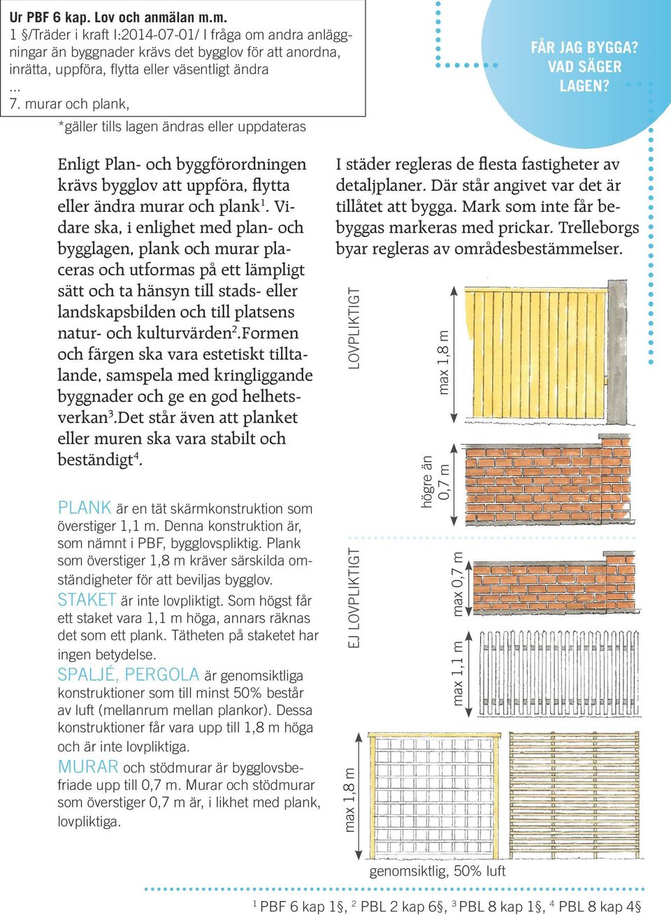 Vidare ska, i enlighet med plan- och bygglagen, plank och murar placeras och utformas på ett lämpligt sätt och ta hänsyn till stads- eller landskapsbilden och till platsens natur- och kulturvärden 2.